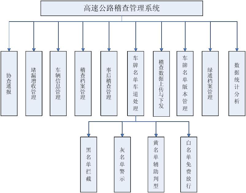 稽查2.jpg